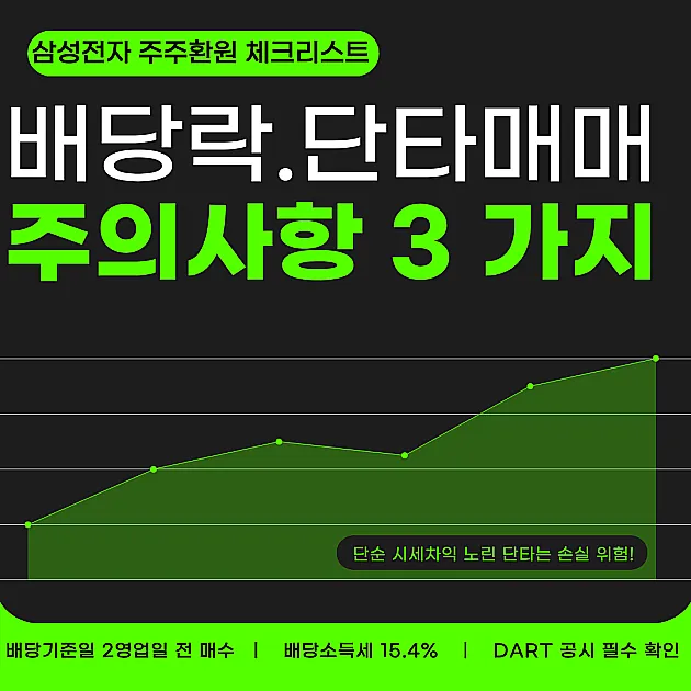 성전자 주주환원 배당락 및 단타 매매 주의사항 3가지
